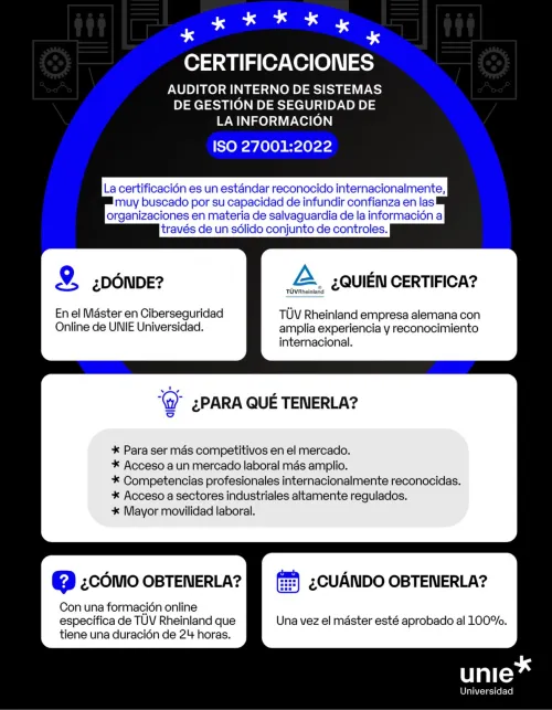 blog-UNIE-certificaciones